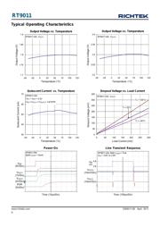 RT9011-MSGJ6 datasheet.datasheet_page 6