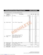 TISP4070H3LM-S datasheet.datasheet_page 4