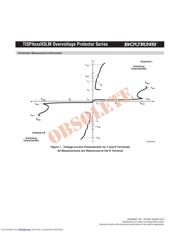 TISP4070H3LM-S datasheet.datasheet_page 6