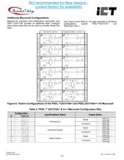 PEEL22CV10API-10 数据规格书 6