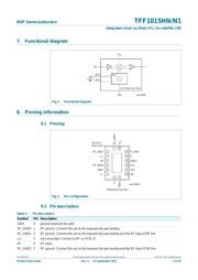 TFF1015HN 数据规格书 3