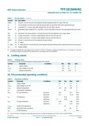 TFF1015HN 数据规格书 4
