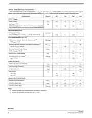 MC33941 datasheet.datasheet_page 4