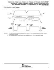 TPS75233QPWPREP datasheet.datasheet_page 5