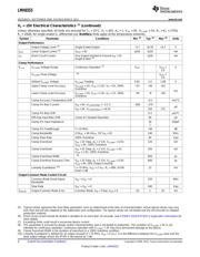 LMH6553MRE/NOPB datasheet.datasheet_page 4