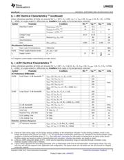 LMH6553SD/NOPB datasheet.datasheet_page 5