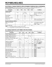 MCP4801-E/SN datasheet.datasheet_page 6