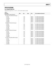 AD9571ACPZPEC-RL datasheet.datasheet_page 3