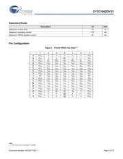 CY7C1062DV33-10BGIT datasheet.datasheet_page 3