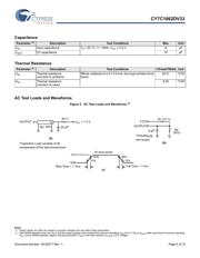 CY7C1062DV33-10BGIT datasheet.datasheet_page 5