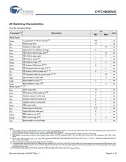 CY7C1062DV33-10BGIT datasheet.datasheet_page 6