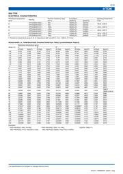 NTCG163JF103FT1S datasheet.datasheet_page 6