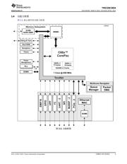 TMS320C6654 datasheet.datasheet_page 3