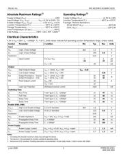 MIC4224YM-TR datasheet.datasheet_page 3