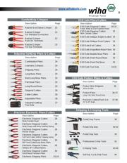 30901 datasheet.datasheet_page 3