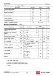 2SCR512P T100 datasheet.datasheet_page 2