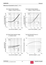 2SCR512P T100 datasheet.datasheet_page 4