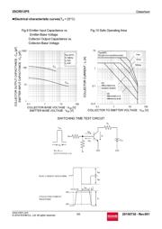 2SCR512P T100 datasheet.datasheet_page 5