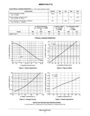 MMBV3102LT1 数据规格书 2