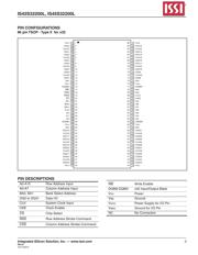 IS42S32200L-6BL datasheet.datasheet_page 3