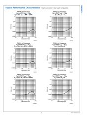 LME49721MA datasheet.datasheet_page 6