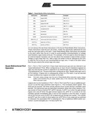 AT89C51CC01CASLSUM datasheet.datasheet_page 6