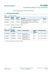 PCA9848PWJ datasheet.datasheet_page 2
