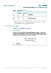 PCA9848PWJ datasheet.datasheet_page 5