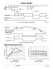 ISL6132EVAL1Z 数据规格书 6