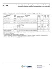 A1366LKTTN-1-T datasheet.datasheet_page 6