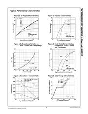 FDPF10N60ZUT datasheet.datasheet_page 3