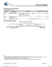 CY62137FV30LL-45BVIT datasheet.datasheet_page 6