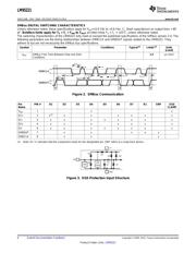 LM95221CIMMX 数据规格书 6