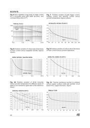 ACST6-7S datasheet.datasheet_page 6