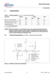 ESD112B102ELE6327XTMA1 datasheet.datasheet_page 4