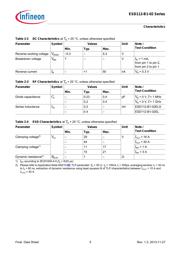 ESD112B102ELE6327XTMA1 datasheet.datasheet_page 5