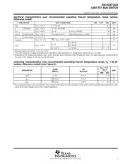 SN74CBT3345DWR datasheet.datasheet_page 3