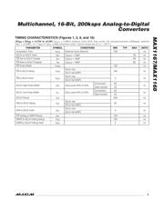 MAX1167BEEE datasheet.datasheet_page 5