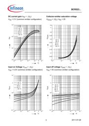 BCR523E6327HTSA1 datasheet.datasheet_page 3