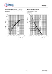 BCR523E6327HTSA1 datasheet.datasheet_page 5