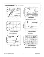 FDMQ86530L datasheet.datasheet_page 3