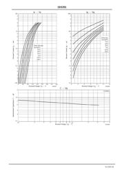 1SS351-TB-E datasheet.datasheet_page 3