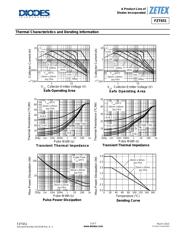 FZT651TA-83 datasheet.datasheet_page 3