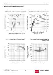 DTA114TKAT146 datasheet.datasheet_page 3