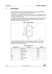 M95M01-RMN6TP datasheet.datasheet_page 6