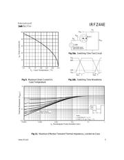 IRFZ44 datasheet.datasheet_page 5