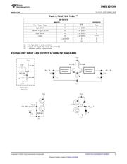 SN65LVDS349PW datasheet.datasheet_page 3