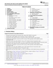 AMC1304L25DWR datasheet.datasheet_page 2