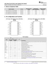 AMC1304L25DWR datasheet.datasheet_page 4