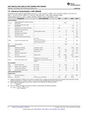 AMC1304L25DWR datasheet.datasheet_page 6